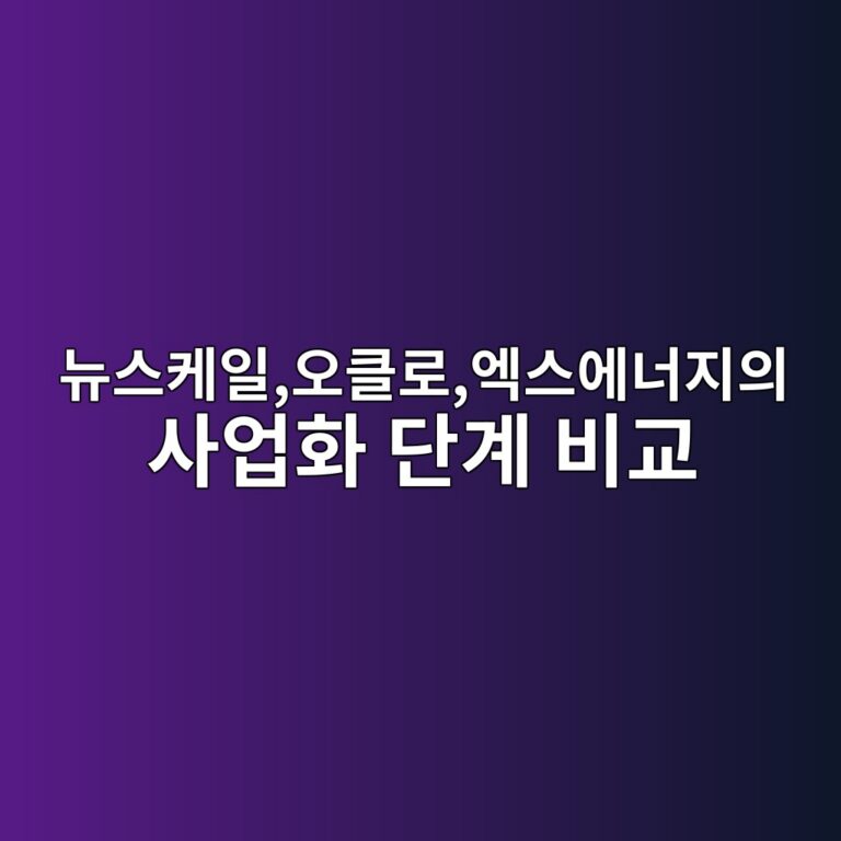 "뉴스케일,오클로,엑스에너지의 원자로 방식이 다른 이유와 사업화 단계 비교” 2 뉴스케일,오클로,엑스에너지의 사업화 비교