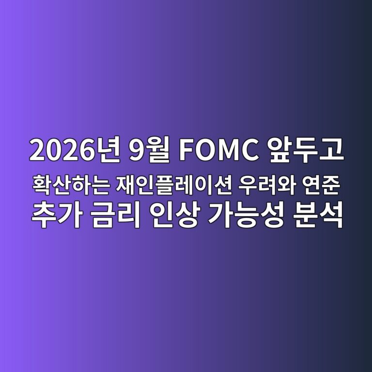 FOMC