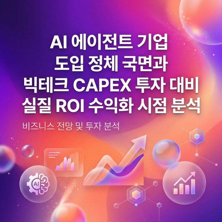 AI 에이전트 기업