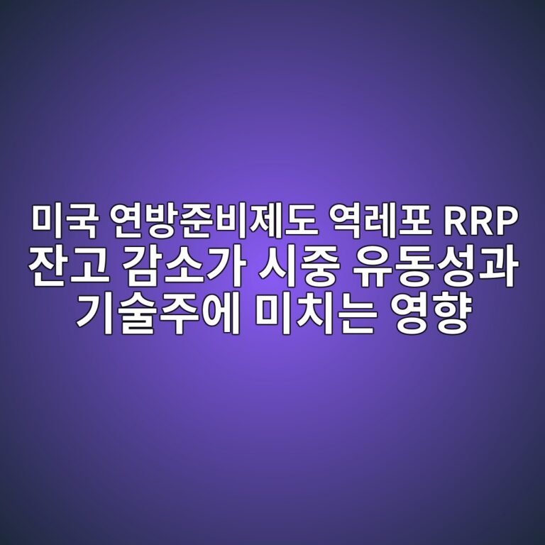 미국연방준비제도